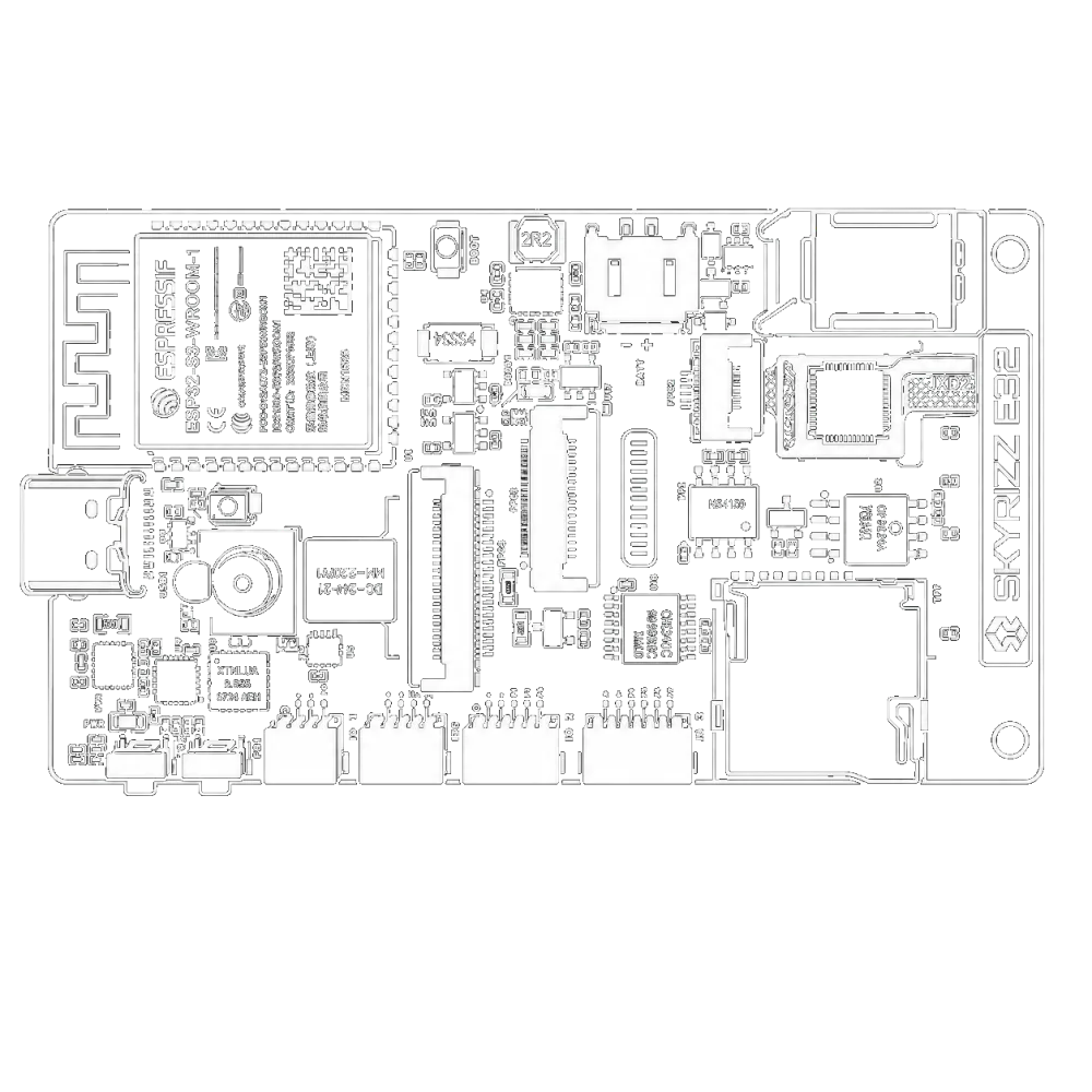 SkyRizz E32 development board
